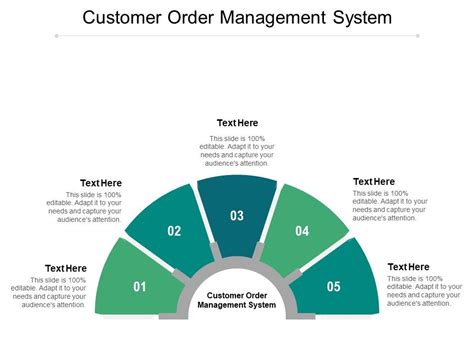 Image result for Order Management System Snapshot Slide