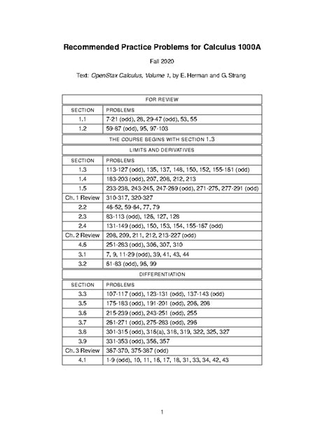 Image result for Examples of Calc Questions