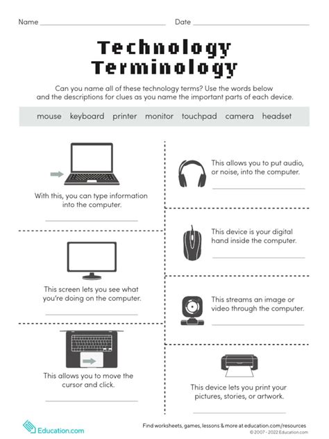 Image result for Computer Terminology Study Guide