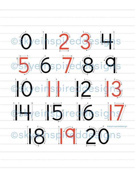 Image result for Number Guide Writing