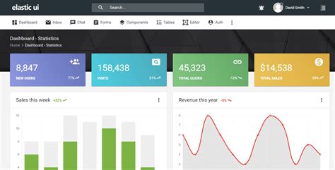 Afbeeldingsresultaten voor Angular UI Design