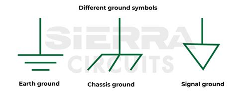 Image result for Alt Code for Grounding Symbol