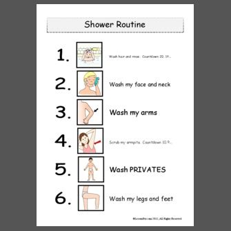 Toradh íomhá ar Full Shower Routine