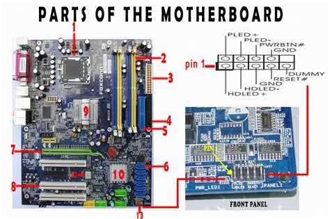 Motherboard Block Diagram に対する画像結果