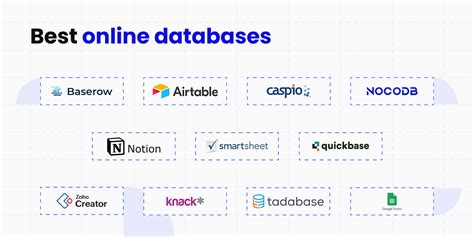 What Are Popular Examples of Databases without Boundaries に対する画像結果