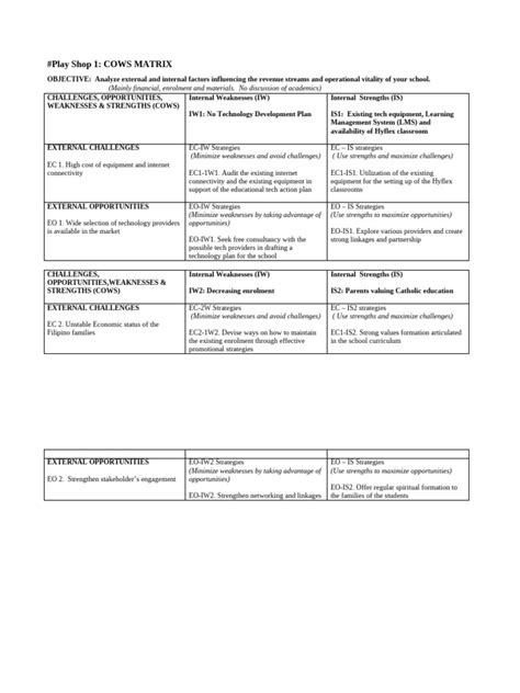 Afbeeldingsresultaten voor Cowson Matrix Java