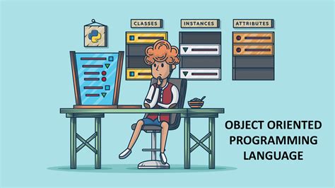 Afbeeldingsresultaten voor Object-Oriented Programming with Inputs