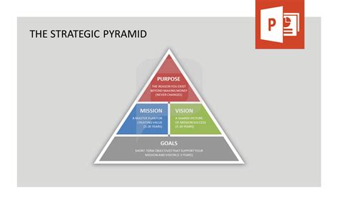 Image result for Pyramid Purpose