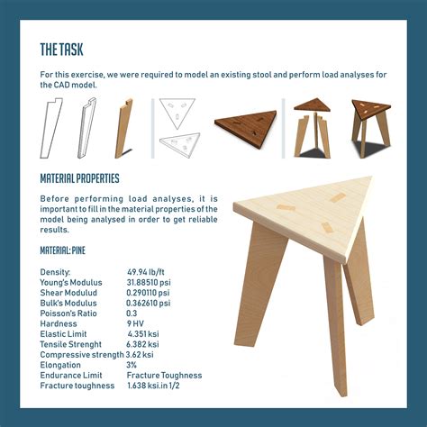 Engineering Portfolio Example に対する画像結果