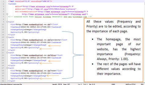 Image result for +Example of XML Site Map