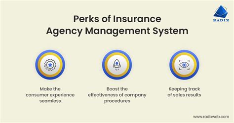 Image result for Insurance Pro Agency Management System
