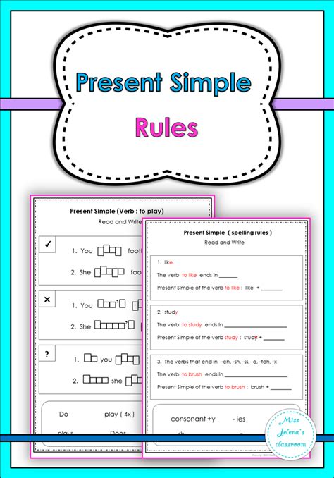 Image result for Present Simple Rules