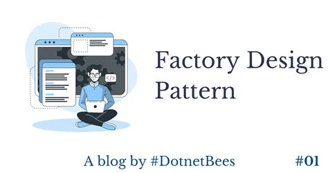 Simple Examples for Factory Design Pattern に対する画像結果