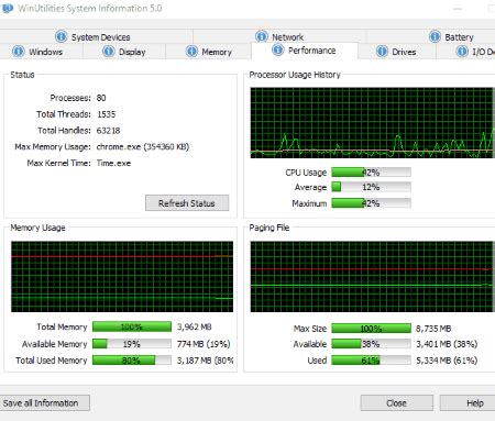 Image result for CPU Usage Monitor Image Logo