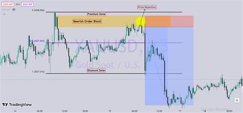 Toradh íomhá ar PD Array Matrix ICT