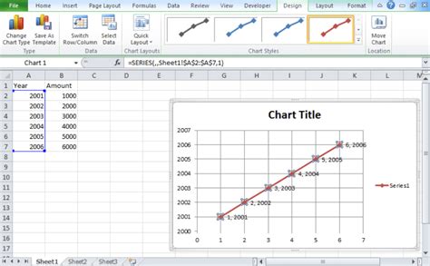 Image result for Regression Table-Excel