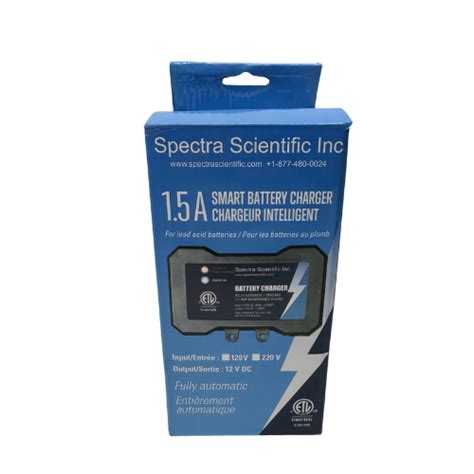 Image result for Low Flow Sampling GIF