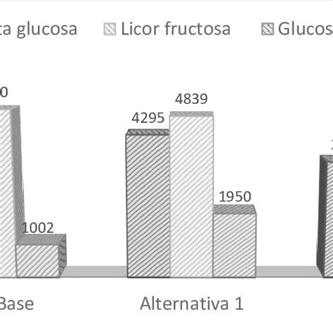 Process Flow Chart Showing the Production of Lithium に対する画像結果