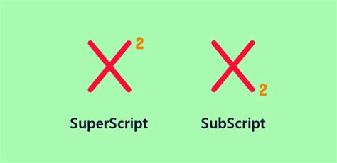 Toradh íomhá ar Subscript Text After Effects
