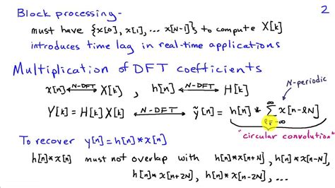 Afbeeldingsresultaten voor Formula of Circular Convolution