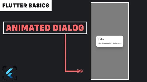 Toradh íomhá ar Help Info Dialog Flutter