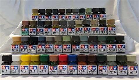 Image result for Tamiya Model Paint Review