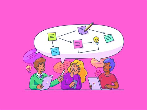 Image result for Process Map with Time Design