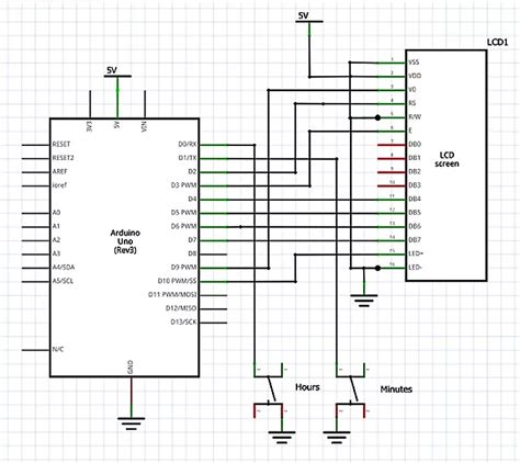 Schematic Diagram with Arduino Sample with Explanation に対する画像結果