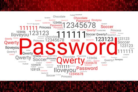 Password Management Program に対する画像結果