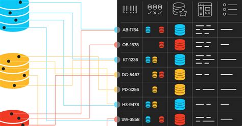 Image result for Data Science Product and Service Model Framework