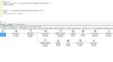 Image result for What Is SQL PolyBase