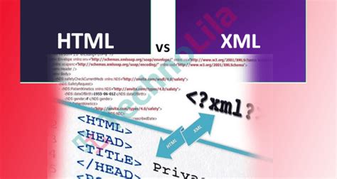 Image result for Diff Between HTML and XML