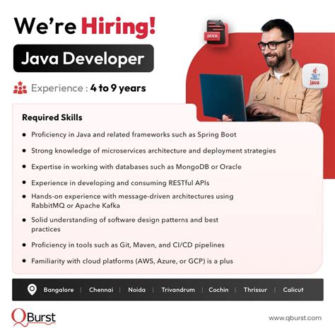 Java Back End Developer Jobs in India に対する画像結果