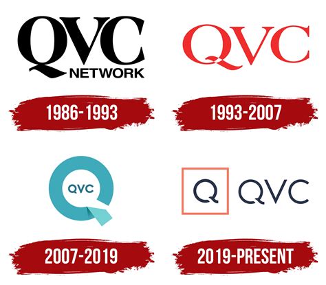 Image result for Qvc Logo