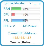 Image result for CPU Usage Monitor Image Logo