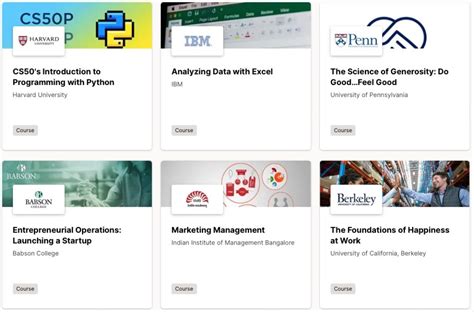 EDX Classes に対する画像結果