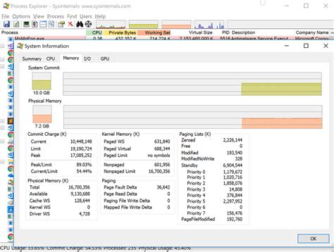 Image result for Process Explorer Visual Memory