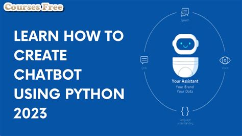 Image result for Chat Bot in Python