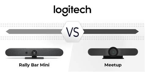 Image result for Logitech Meetup Bar