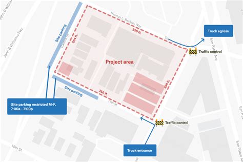 Image result for Construction Site Plan Example