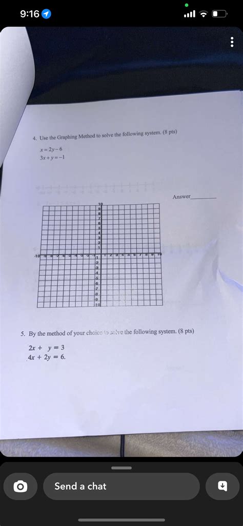 Image result for Graphing Method