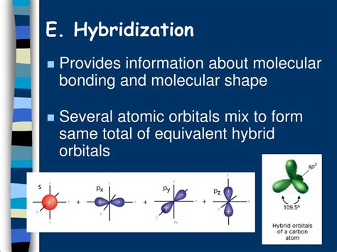 Molecular Geometry Hybridization に対する画像結果