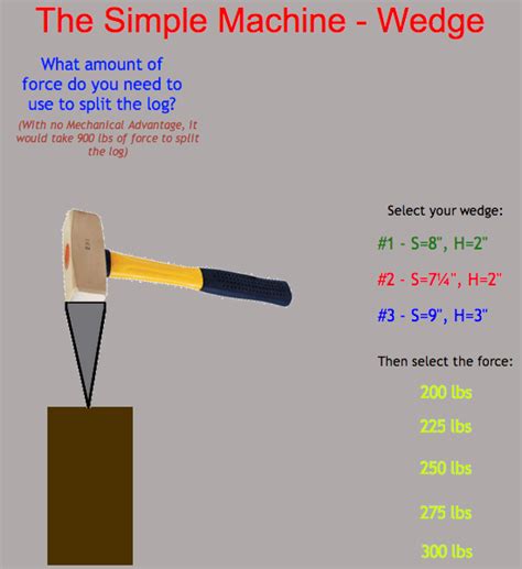 LEGO Simple Machine Wedge に対する画像結果