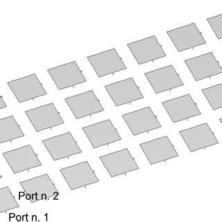 NX Rectangular Array に対する画像結果