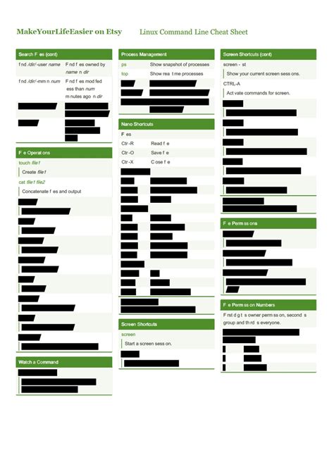 Image result for Linux Command Line Cheat Sheet Jupiter