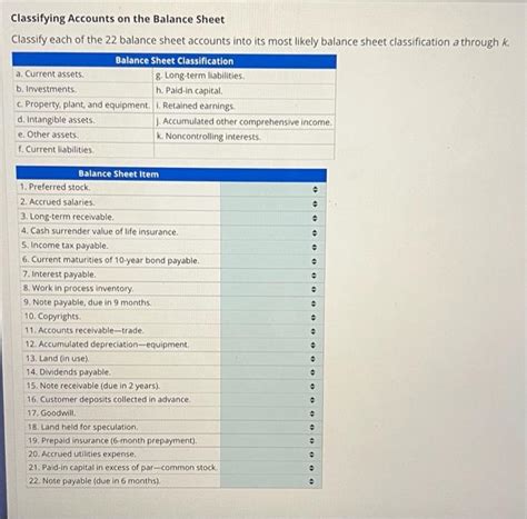 Image result for Classifying Accounts Worksheet