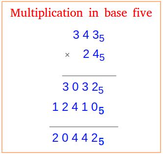 Toradh íomhá ar Base Five Chart Math