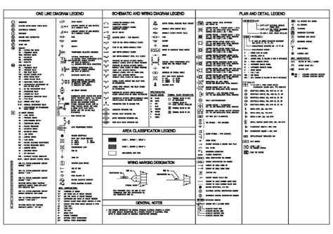 Engineering Drawing Process Symbols に対する画像結果