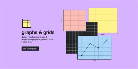 Image result for Graph Figma