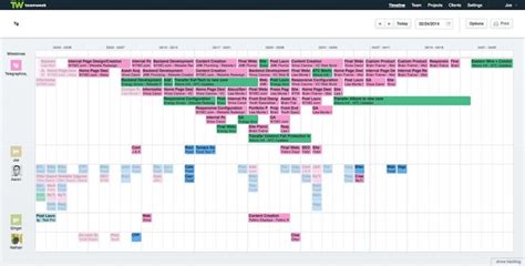 Afbeeldingsresultaten voor Free Online Project Planning Software